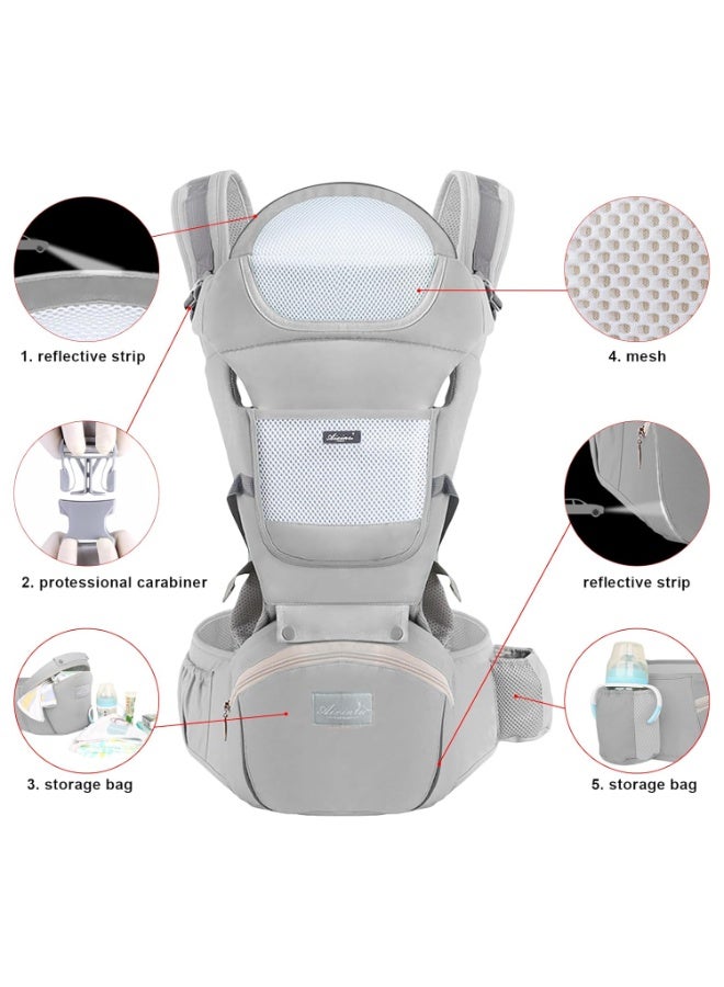 أل أيه بريشوس حامل أطفال للورك مع مقعد قابل للفصل للورك ودعامة للرأس، حامل أطفال 6 في 1 بتصميم مريح على شكل حرف M، مناسب للأطفال حديثي الولادة وحتى سن المشي، أحزمة كتف قابلة للتعديل، حامل زجاجة وجيب تخزين - Image 5